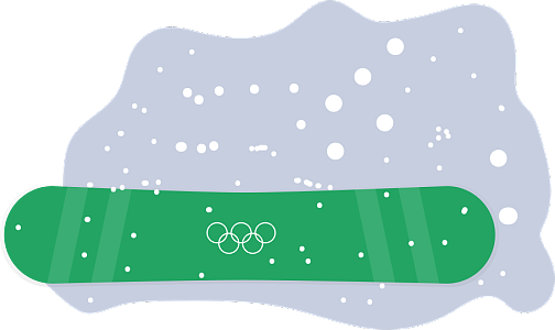 冬季奥林匹克运动会/奥林匹克运动会会徽